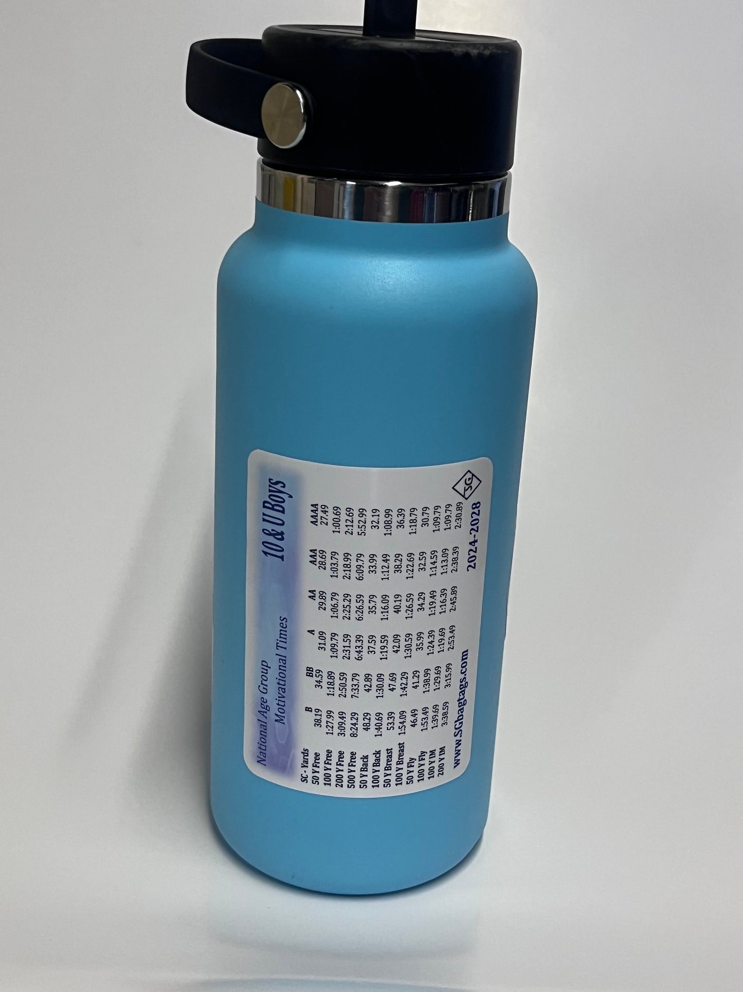 USA Swim Time Standards Water Bottle DECALS. NEW 2024 - 2028! Buy 4+, shipping is upgraded to include tracking. Buy <3, ships stamp mail.
