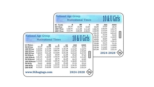 USA Swim Time Standards, Motivation Times Bag Tag.  Long Course and Short Course Bag Tags  NEW 2024 - 2028!