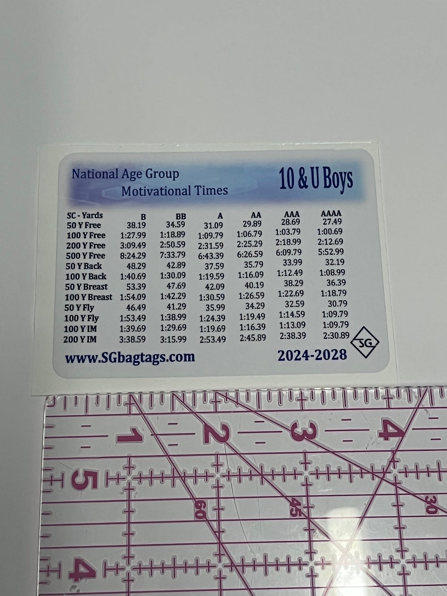 USA Swim Time Standards Water Bottle DECALS.  NEW 2024 - 2028! Buy 4+, shipping is upgraded to include tracking.  Buy <3, ships stamp mail.