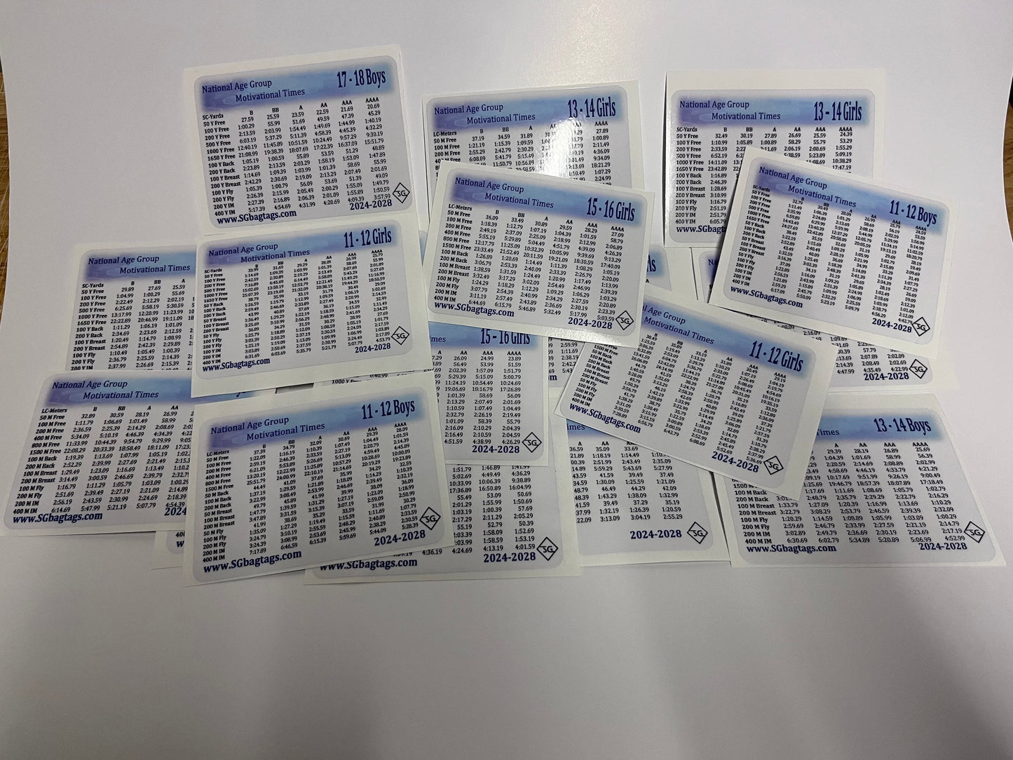 USA Swim Time Standards Water Bottle DECALS.  NEW 2024 - 2028! Buy 4+, shipping is upgraded to include tracking.  Buy <3, ships stamp mail.