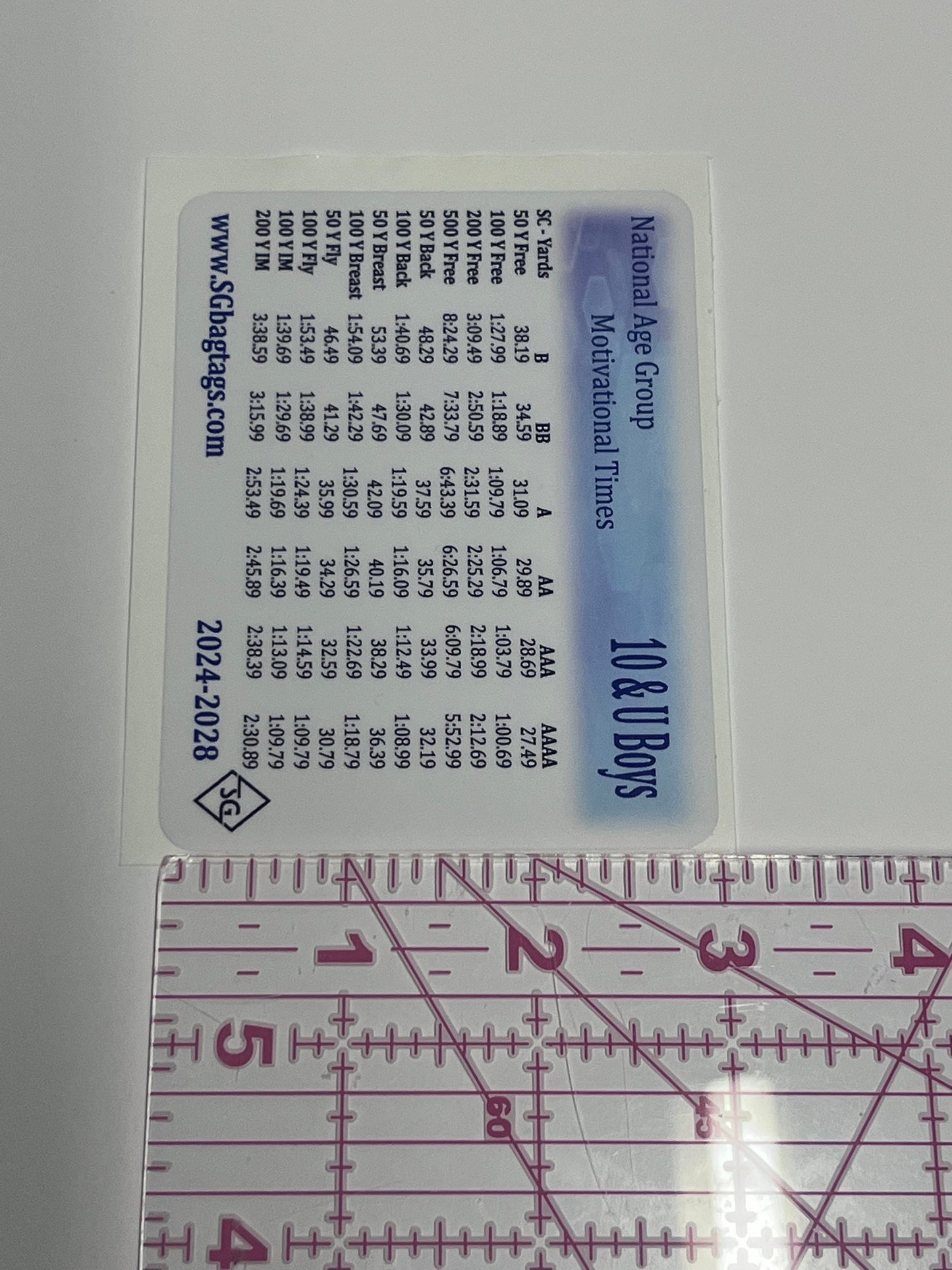 USA Swim Time Standards Water Bottle DECALS.  NEW 2024 - 2028! Buy 4+, shipping is upgraded to include tracking.  Buy <3, ships stamp mail.